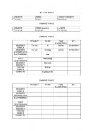 English worksheet: passive voice