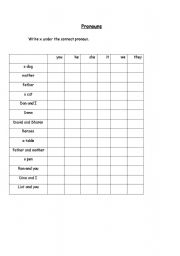 English worksheet: Pronouns