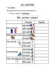 English Worksheet: SO / NEITHER