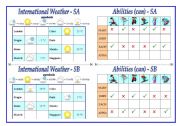 English Worksheet: Pair work activities (part two) +teachers notes.