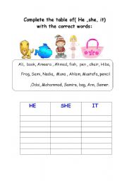 English Worksheet: subject pronouns  ( he- she- it )