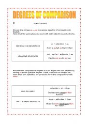 DEGREES OF COMPARISON - SIMPLE DEGREE