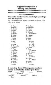 English worksheet: talking about spelling name