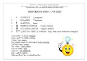 English worksheet: Sentence structures