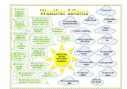 Weather idioms + Key