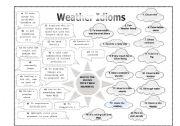 English Worksheet: B&W Weather  Idioms + KEY