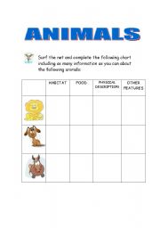 English worksheet: ANIMALS