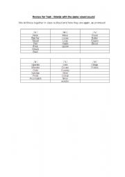 English Worksheet: Pronunciation 
