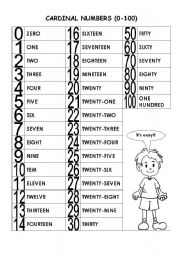 English Worksheet: Cardinal Numbers