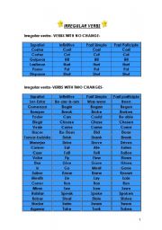 English Worksheet: List of Irregular Verbs with changes and no changes (most common)