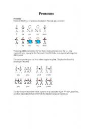 English Worksheet: Possesive Pronouns