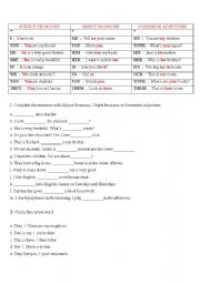 Subject Pronouns, Object Pronouns and Possessive Adjectives