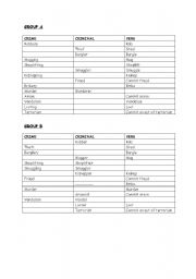 English worksheet: crime words in groups activity with key