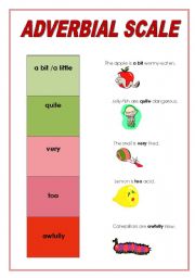 English worksheet: ADVERBIAL SCALE