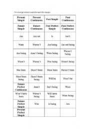 English worksheet: Verb TO BE in all forms