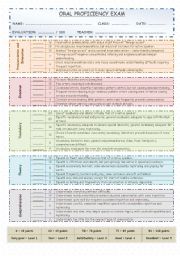English Worksheet: Oral Proficiency Exam Grid