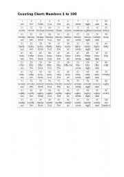 English worksheet: Counting Chart: Numbers 1 to 100