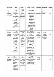 English Worksheet: Sample writing lesson plan