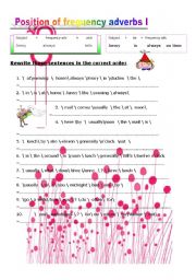 position of frequency adverb I