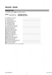 English Worksheet: would like