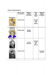 English worksheet: Famous people (part 1 of 4)