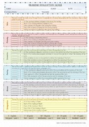 Reading Evaluation Scale