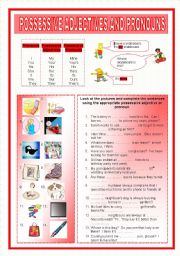 possessive adjectives and pronouns