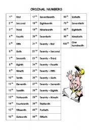 English Worksheet: Ordinal Numbers