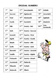 Ordinal Numbers