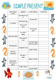 English Worksheet: Simple present chart