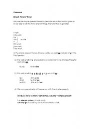 English Worksheet: Simple Present - Afirmative Sentences