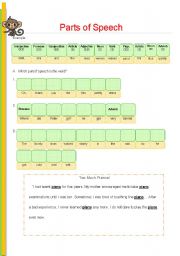 Parts of Speech (Adverb, Adjective, verb, noun, conjunction...etc)