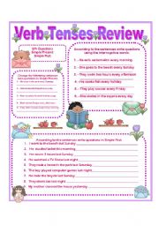 Verb Tenses Review