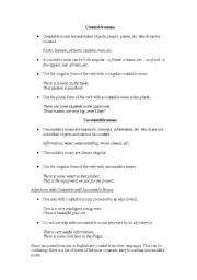 English worksheet: Countable and Uncountable Nouns