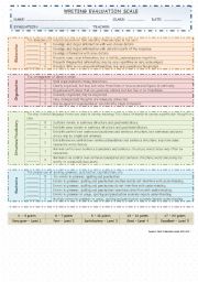 Writing Evaluation Scale