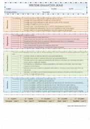 English Worksheet: Writing Evaluation Scale