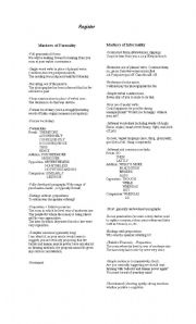 English worksheet: Formal -Informal Register