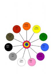 English Worksheet: color wheel