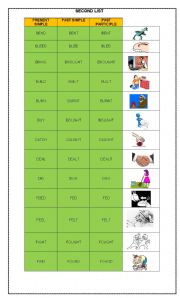 Irregular verbs list  2