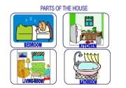 English Worksheet: parts of the house (19.07.09)