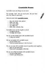 English worksheet: Countable nouns