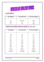 The smartest way to learn irregular past verbs