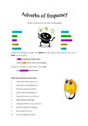 Adverbs of frequency