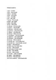 English worksheet: ordinal numbers