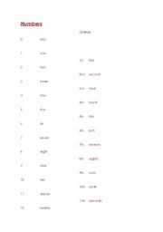 English worksheet: Numbers, Cardinal Numbers, Fractions, and Decimal Numbers