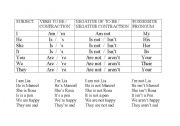 English worksheet: Verb to be