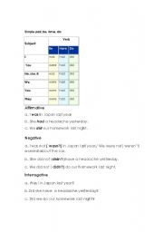 English worksheet: simple past tense