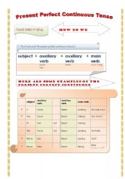 English Worksheet: Present Perfect Continuous Tense 
