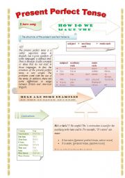 Present Perfect Tense 