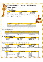 Comparative and superlative forms of adjectives	